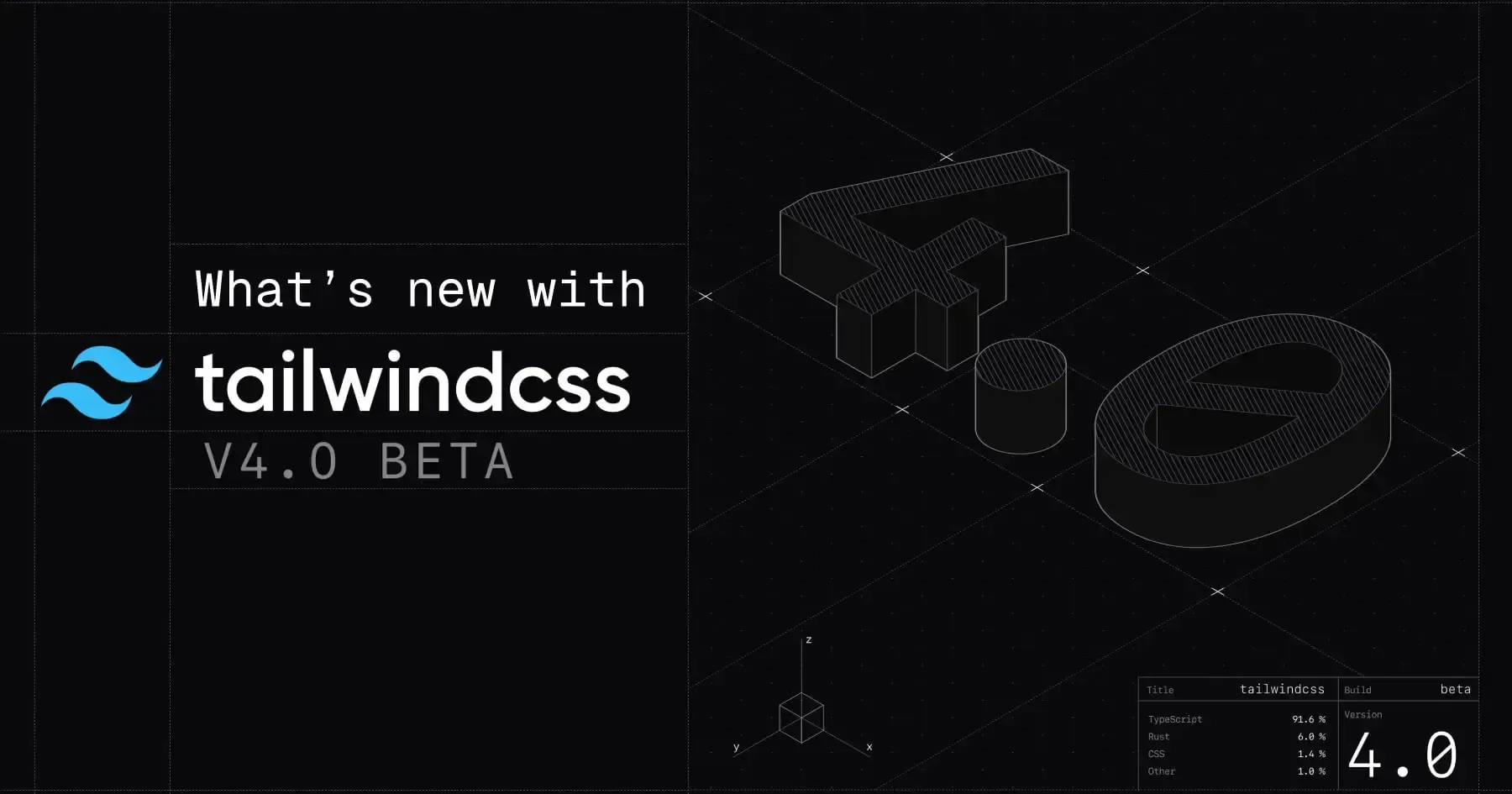 What's New With Tailwind CSS v4.0?